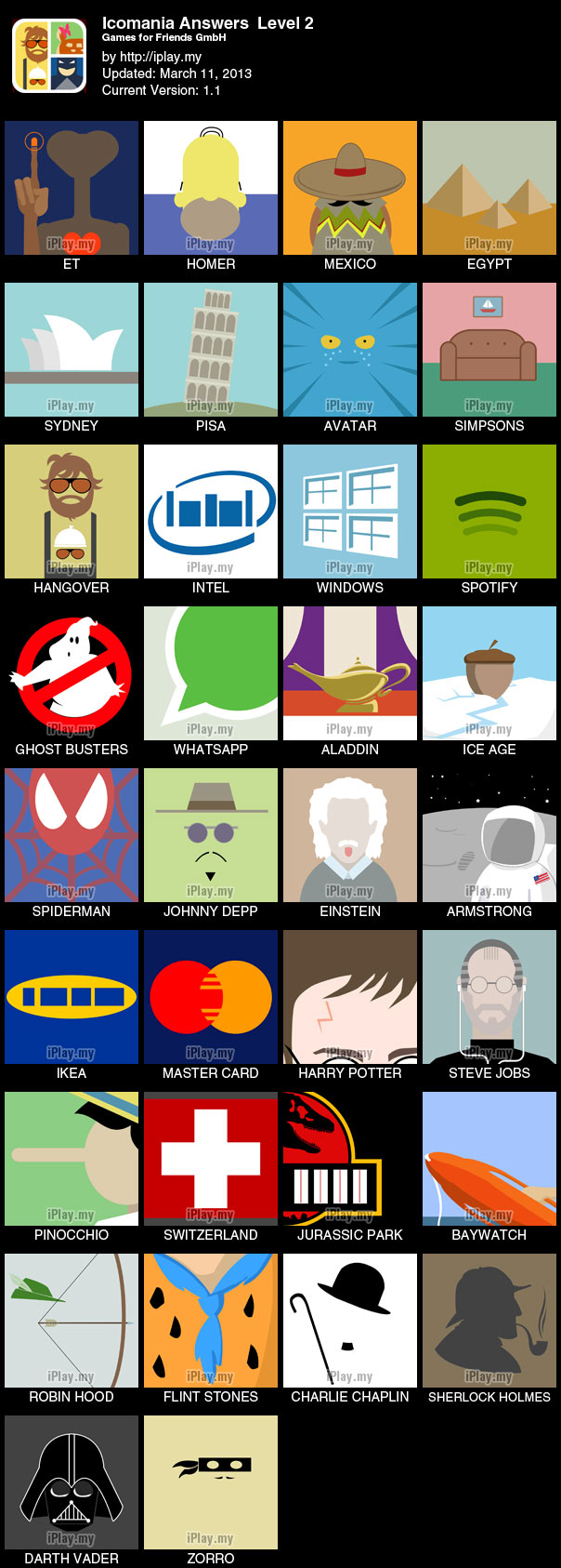 Icomania Answers with Pictures Level 2