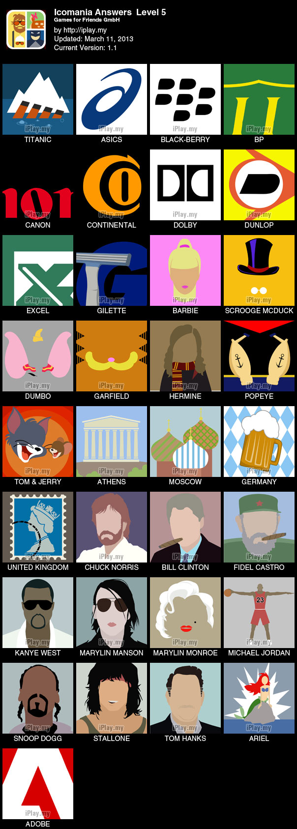 Icomania Answers with Pictures Level 5