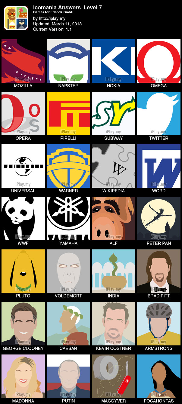 Icomania Answers with Pictures Level 7