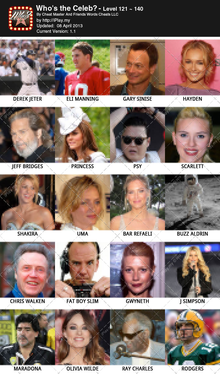 Who's the Celeb? Answer Level 121-140