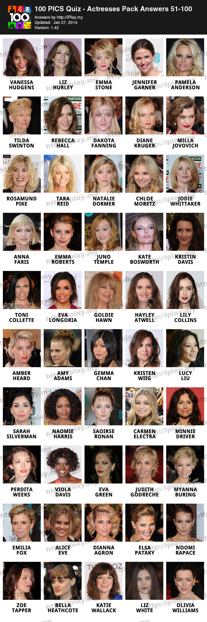 100-Pics-Quiz-Actresses-Pack-Answers-51-100