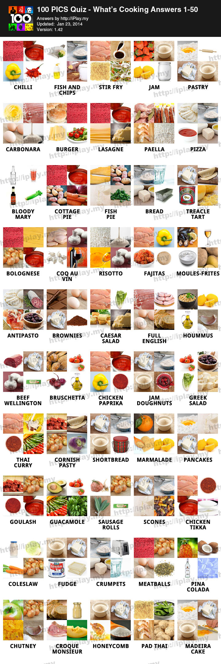 100-Pics-Quiz-Whats-Cooking-Answers-1-50