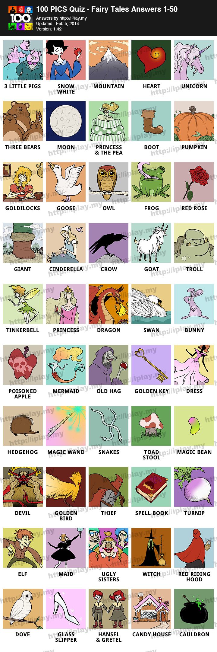 100-Pics-Quiz-Fairy-Tales-Answers-1-50