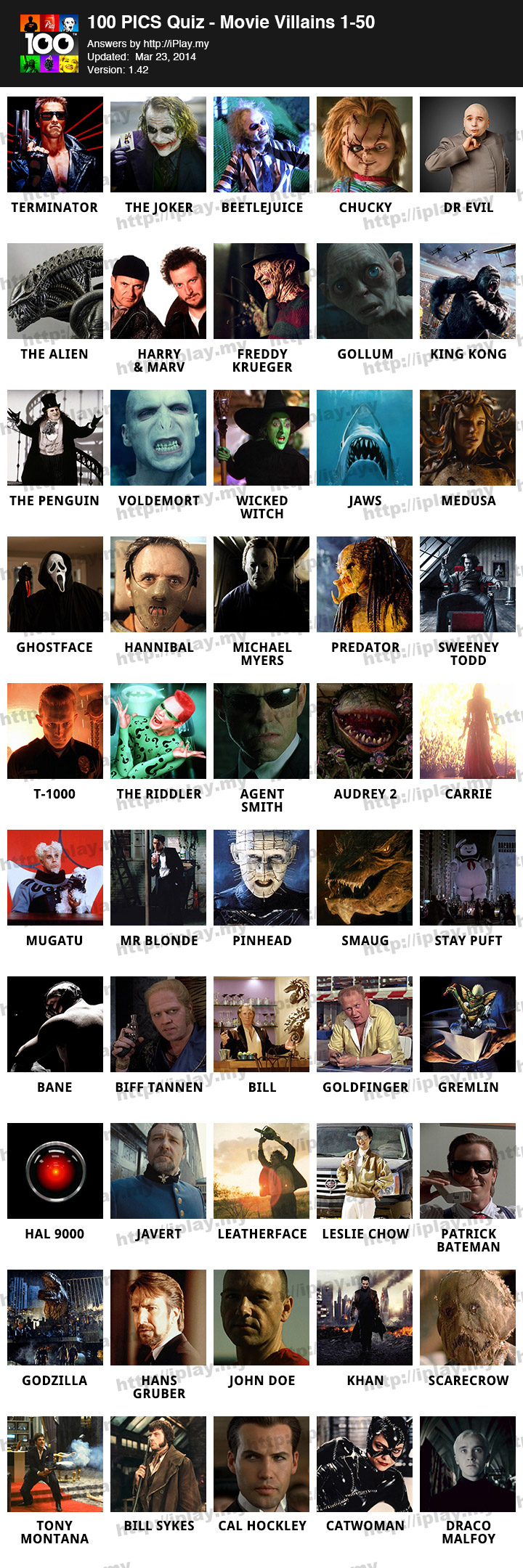 100-Pics-Quiz-Movie-Villains-Answers-1-50