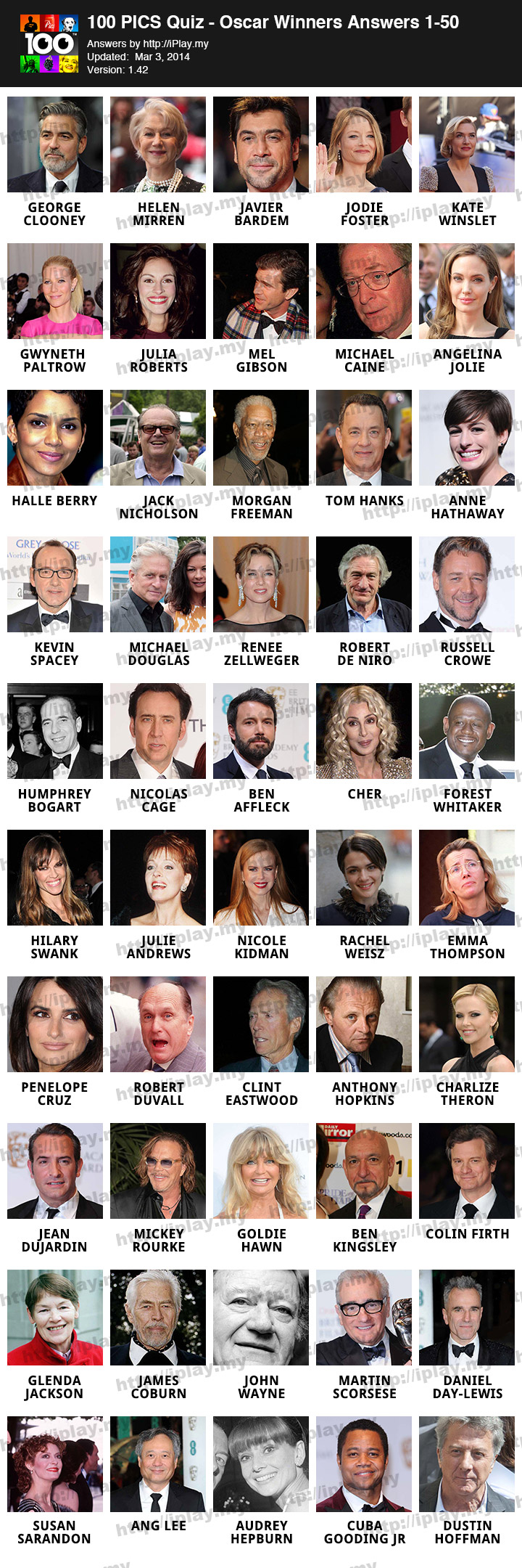 100-Pics-Quiz-Oscar-Winners-Answers-1-50