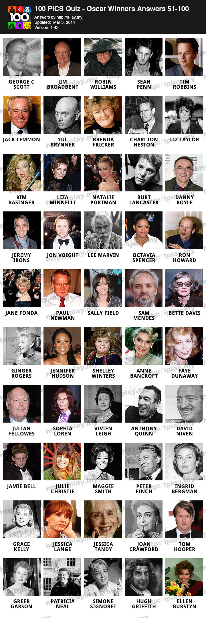 100-Pics-Quiz-Oscar-Winners-Answers-51-100
