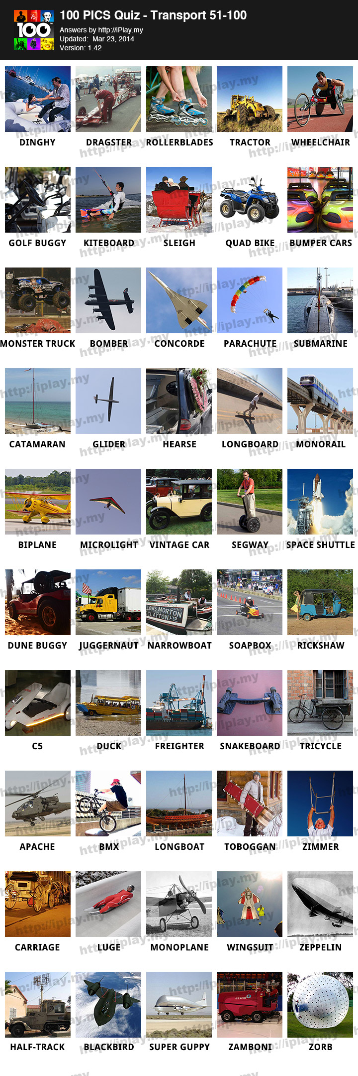 100-Pics-Quiz-Transport-Answers-51-100
