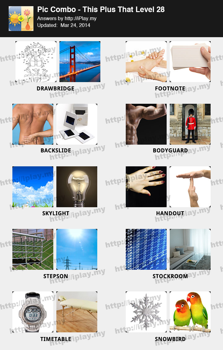 Pic Combo This Plus That Level 28