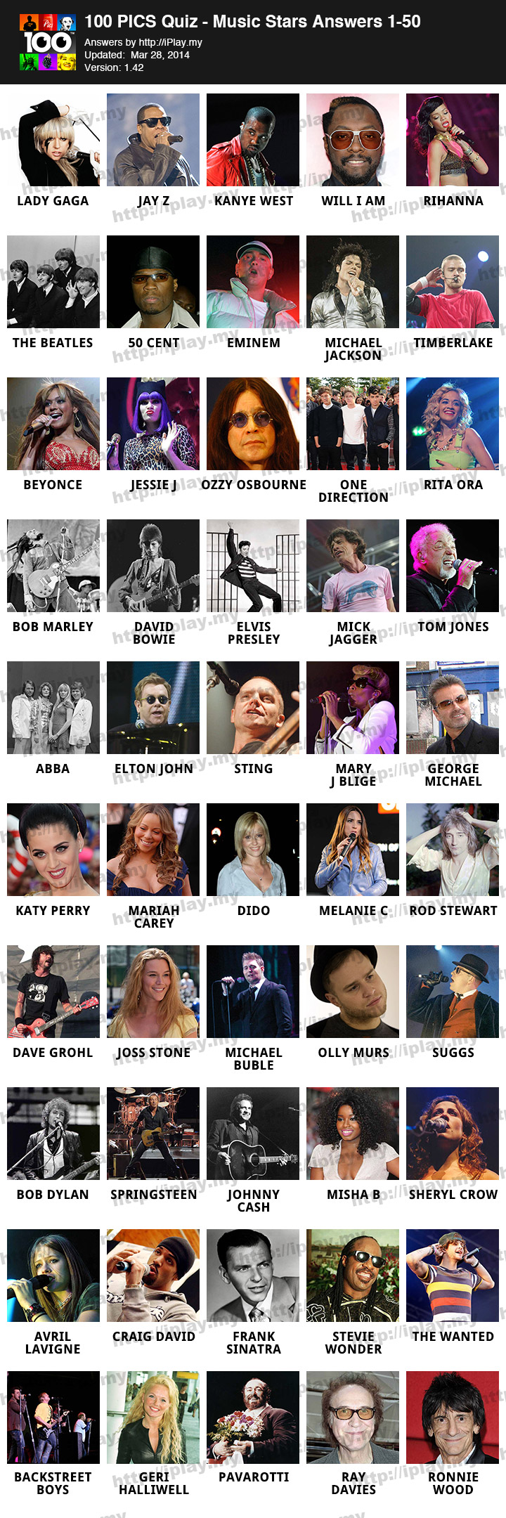 100-Pics-Quiz-Music-Stars-Answers-1-50