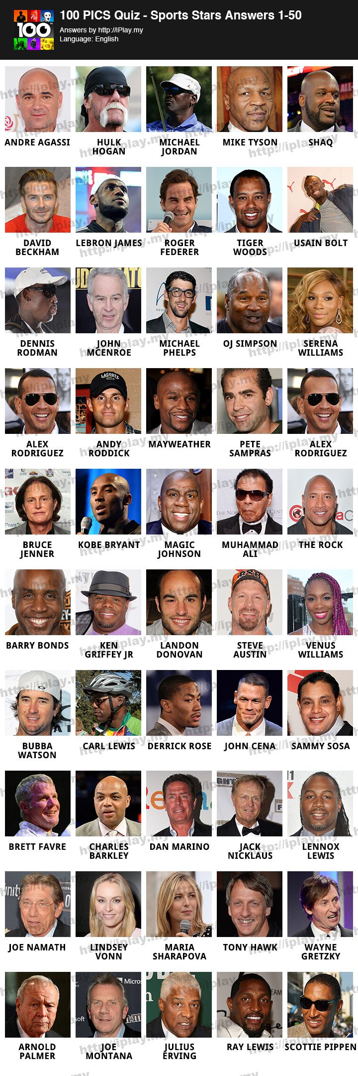 100-Pics-Quiz-Sports-Stars-Answers-1-50