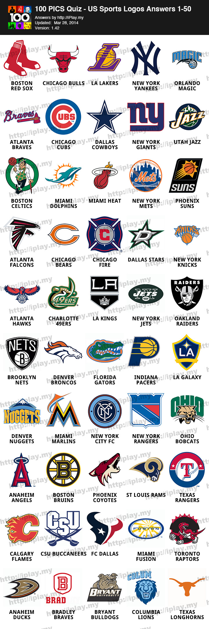 100-Pics-Quiz-US-Sports-Logos-Answers-1-50