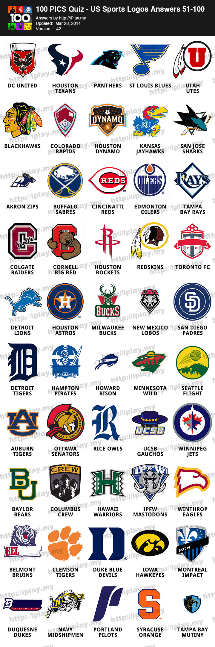 100-Pics-Quiz-US-Sports-Logos-Answers-51-100