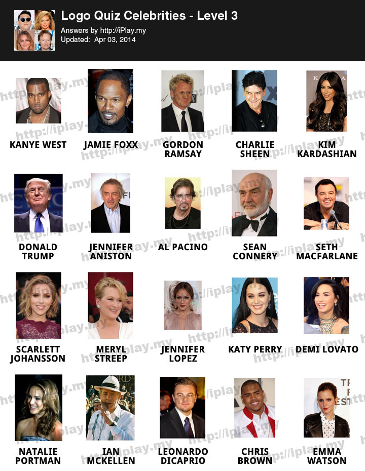 Logo Quiz Celebrities Level 3 Answers