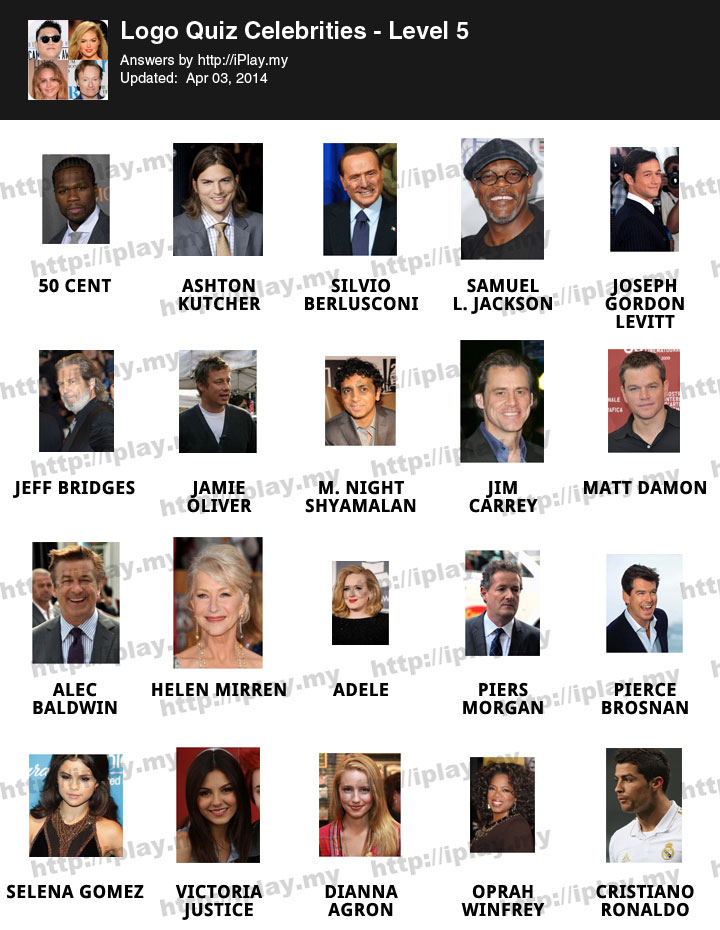 Logo Quiz Celebrities Level 5 Answers