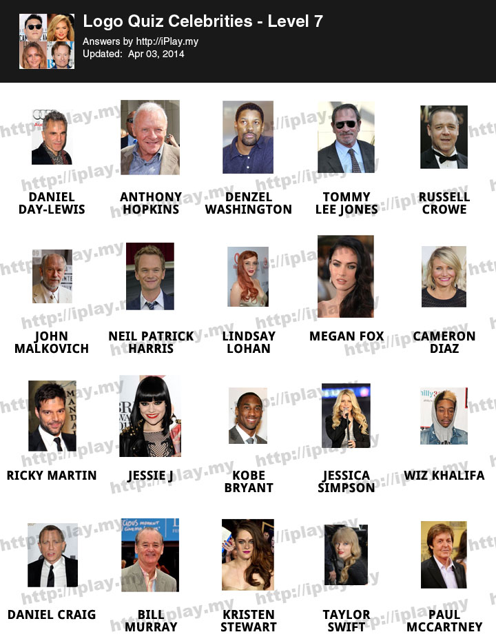 Logo Quiz Celebrities Level 7 Answers