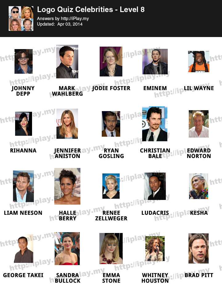 Logo Quiz Celebrities Level 8 Answers