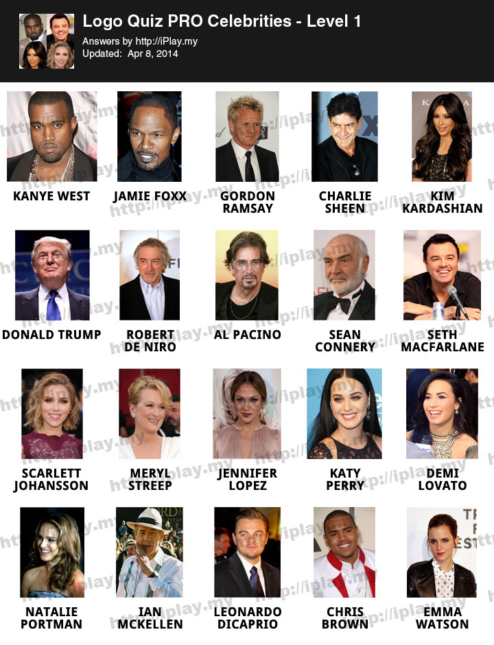 Logo Quiz PRO Celebrities Level 1 Answers