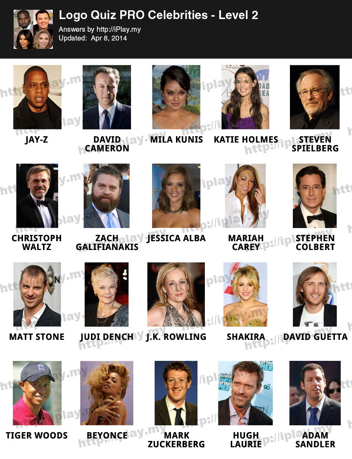 Logo Quiz PRO Celebrities Level 2 Answers