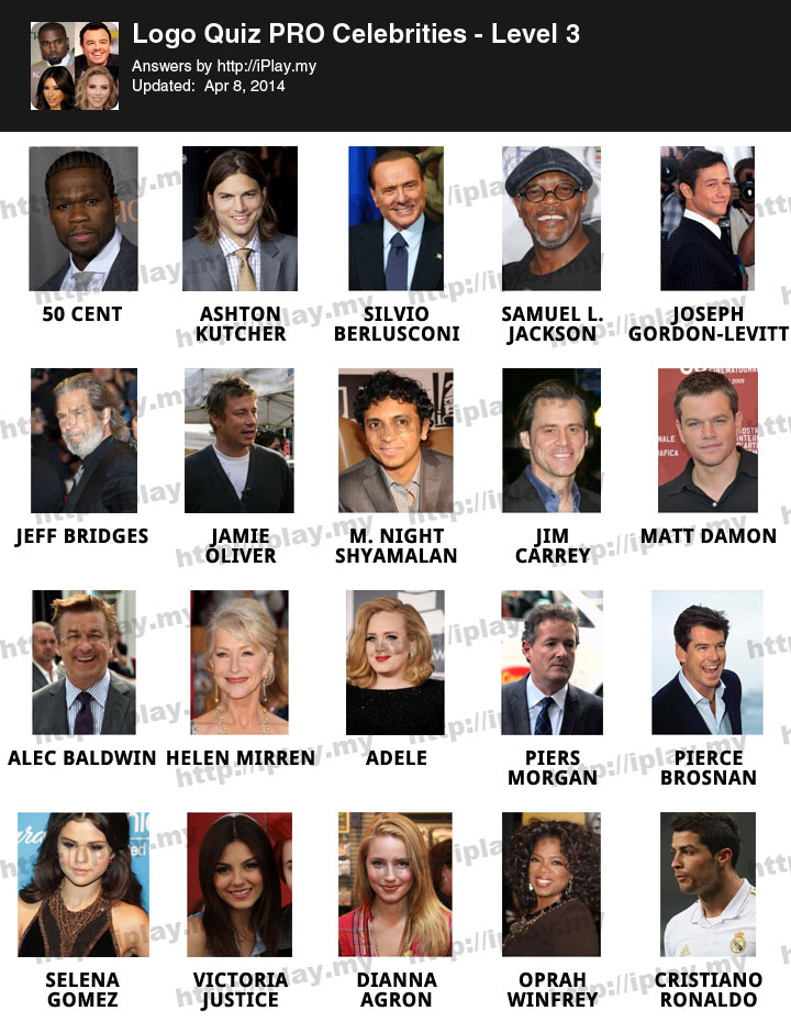 Logo Quiz PRO Celebrities Level 3 Answers