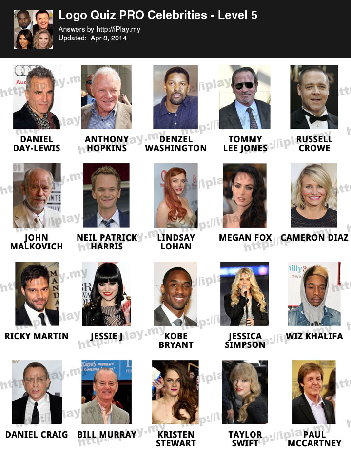 Logo Quiz PRO Celebrities Level 5 Answers