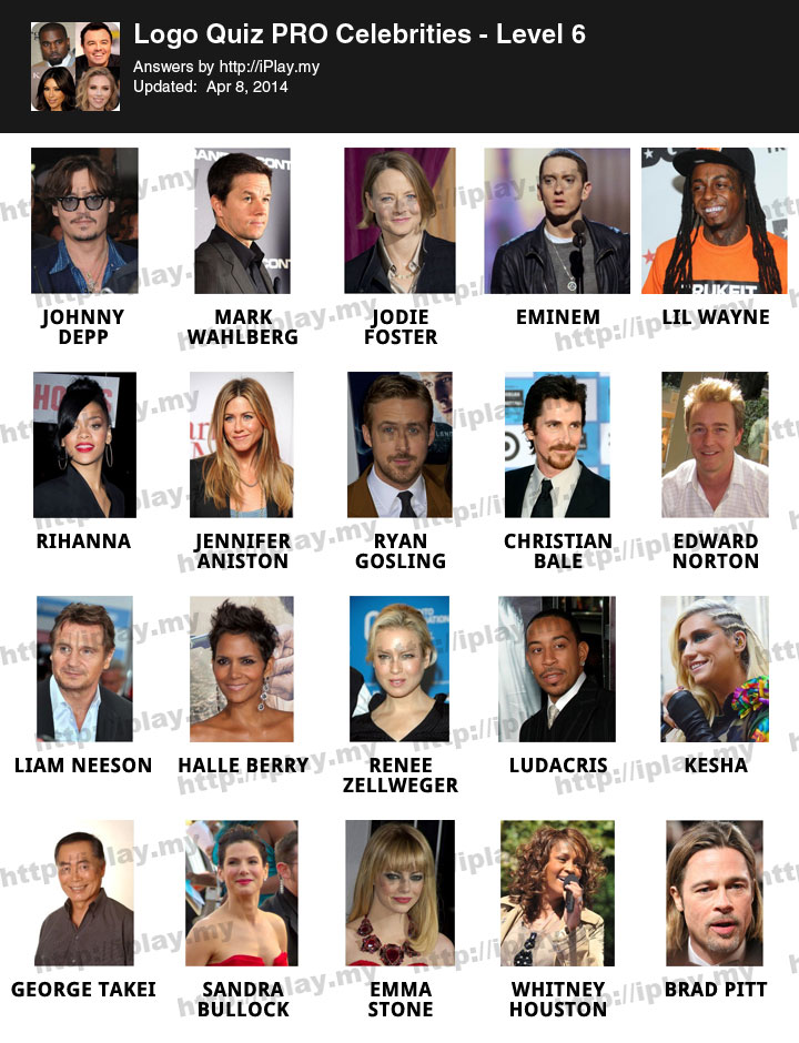 Logo Quiz PRO Celebrities Level 6 Answers