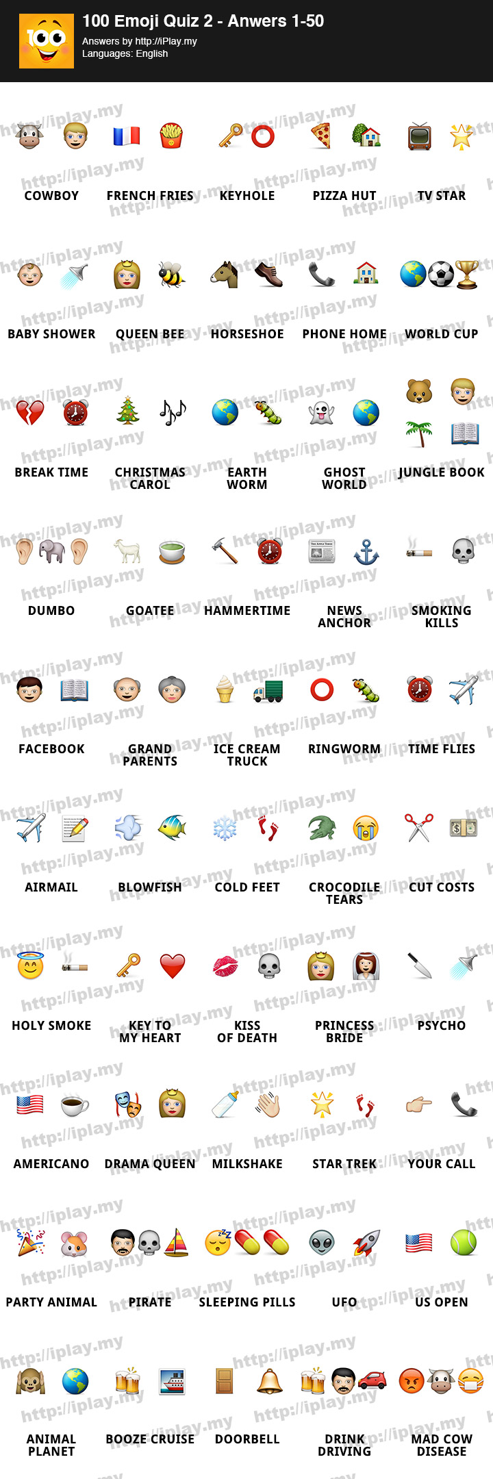 100-Emoji-Quiz-2-Answers-1-50