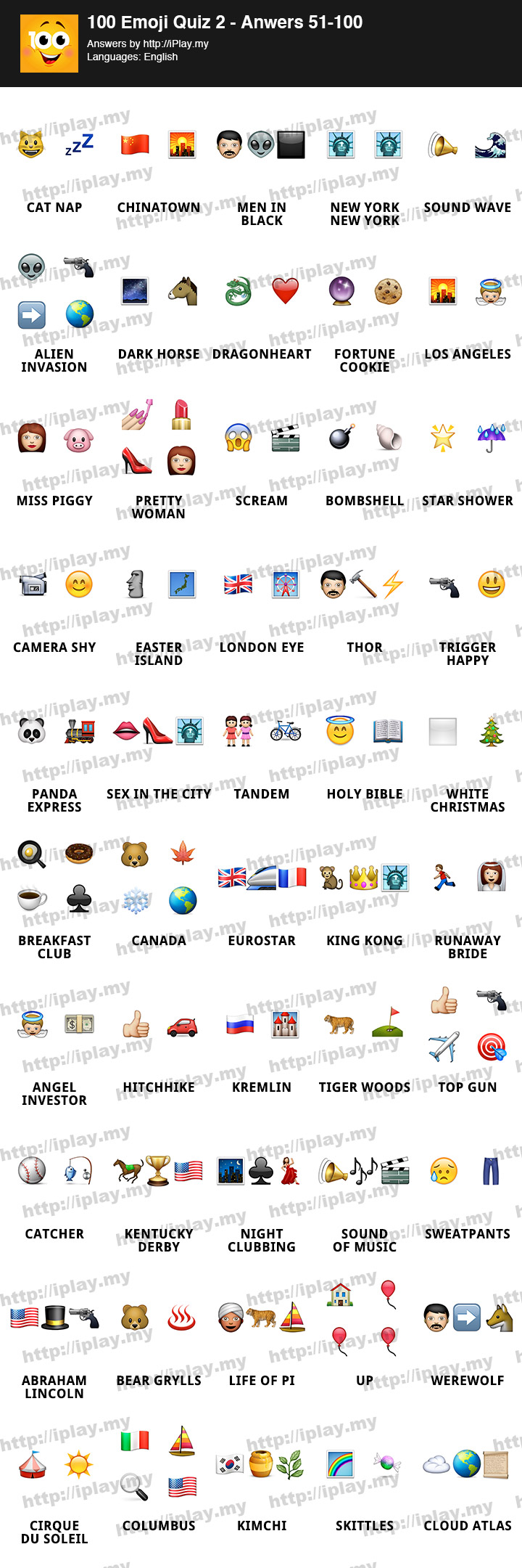 100-Emoji-Quiz-2-Answers-51-100