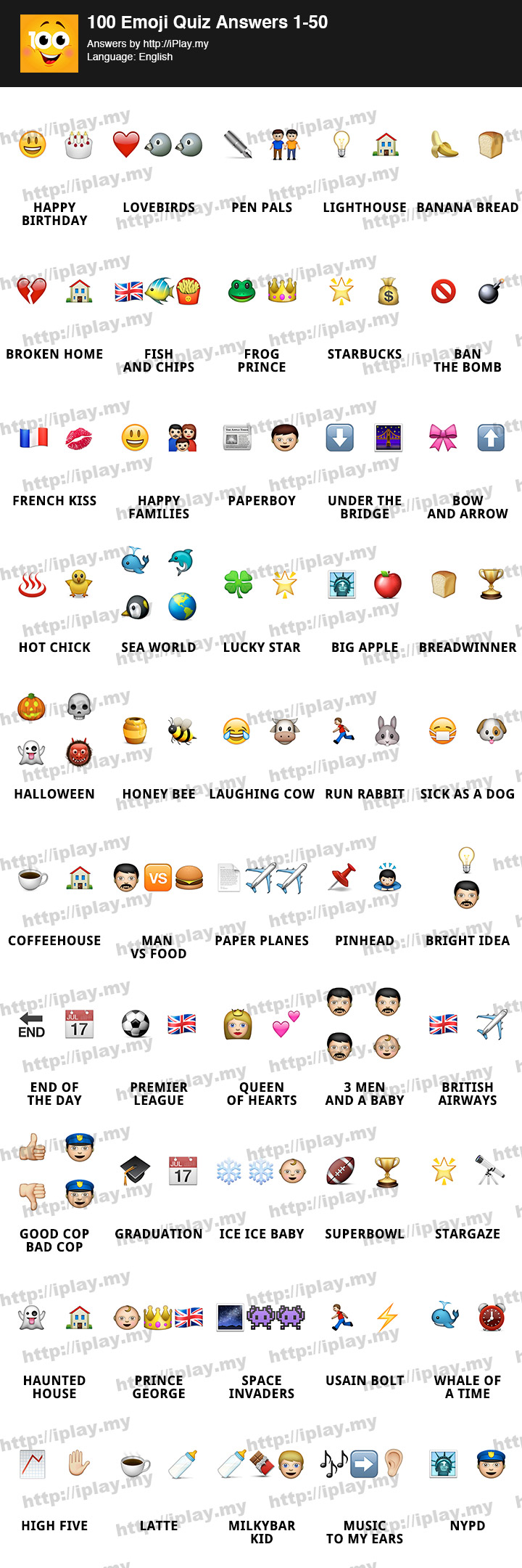 100-Emoji-Quiz-Answers-1-50