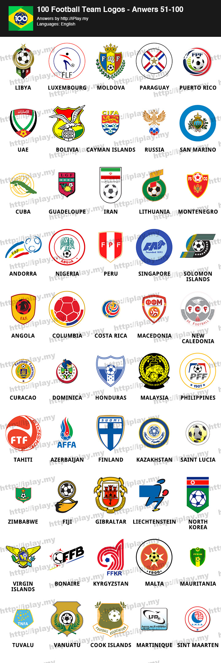 100-Football-Team-Logos-Answers-51-100