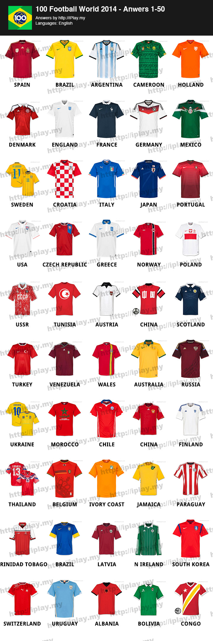 100-Football-World-2014-Answers-1-50
