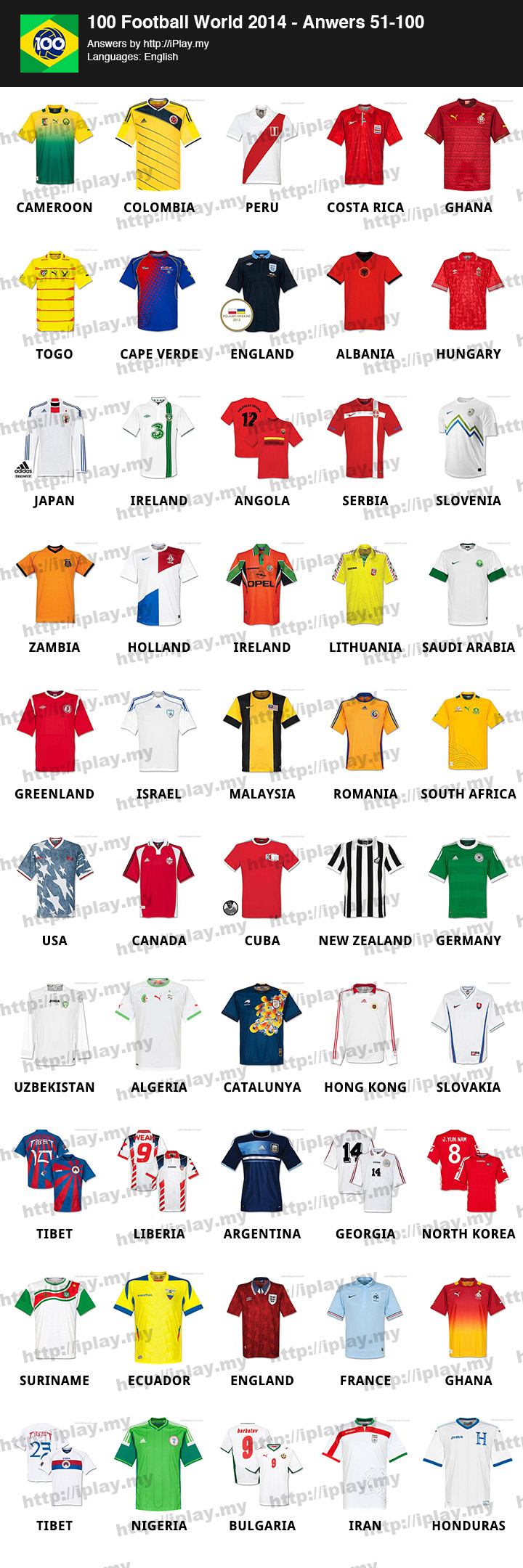 100-Football-World-2014-Answers-51-100