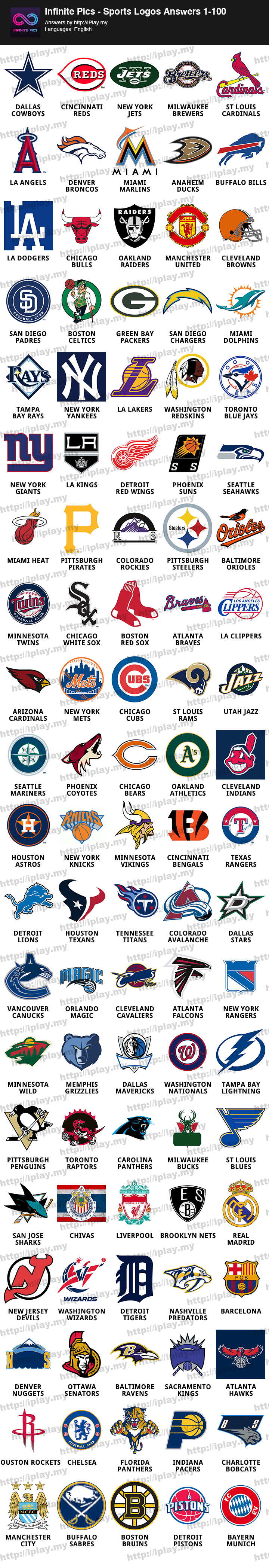 Infinite-Pics-Sports-Logos-Answers-1-100